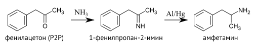 Amphetamine synthesis catalityc reductive amination ru.svg
