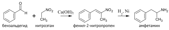 Amphetamine synthesis from benzaldehyde ru.svg